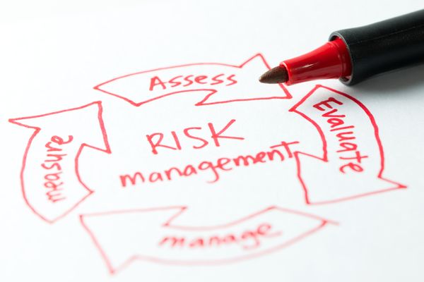 DO YOU KNOW WHAT FINANCIAL RISKS YOU FACE?
